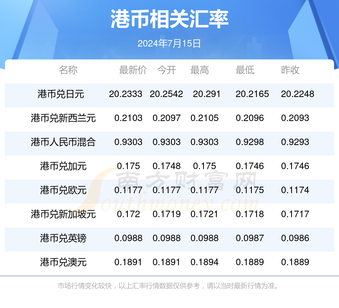 2024年12月7日硼砂报价最新价格多少钱
