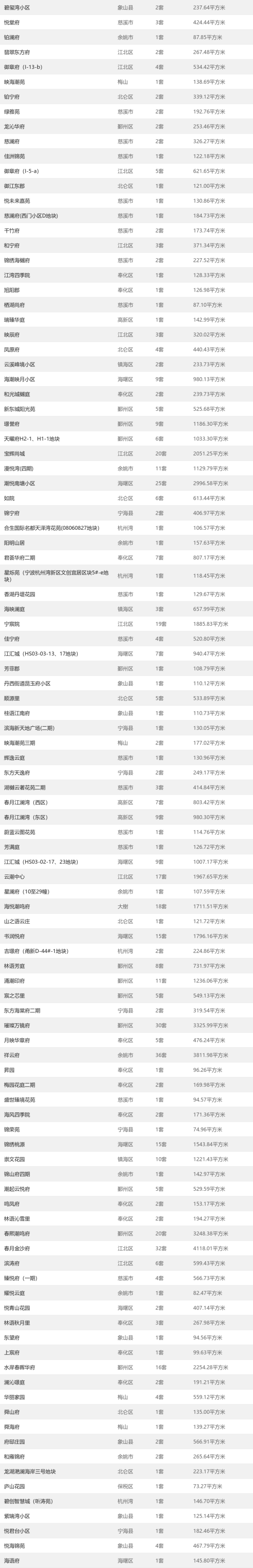 南芯科技发生2笔大宗交易 合计成交1186.80万元