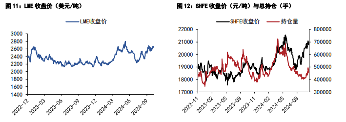 市场传出减产新增检修消息 沪铝价格震荡偏强