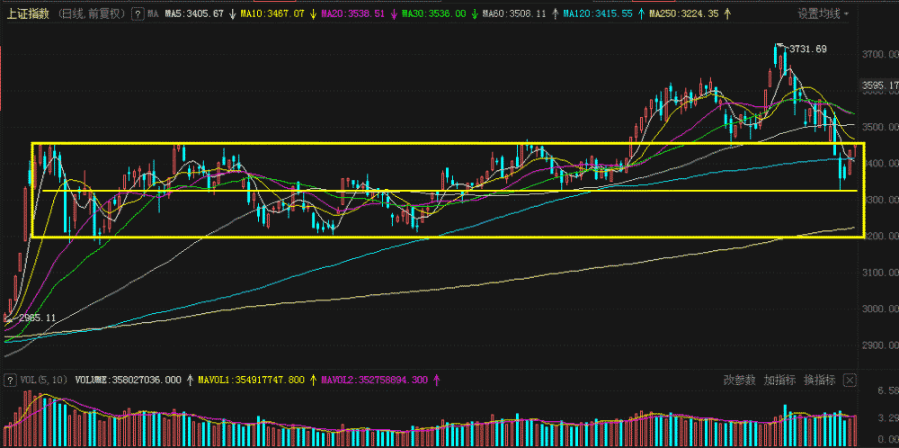 这家券商股，紧急澄清！