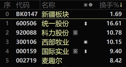 财政部拟第一次续发行2024年记账式附息（二十三期）国债（10年期）