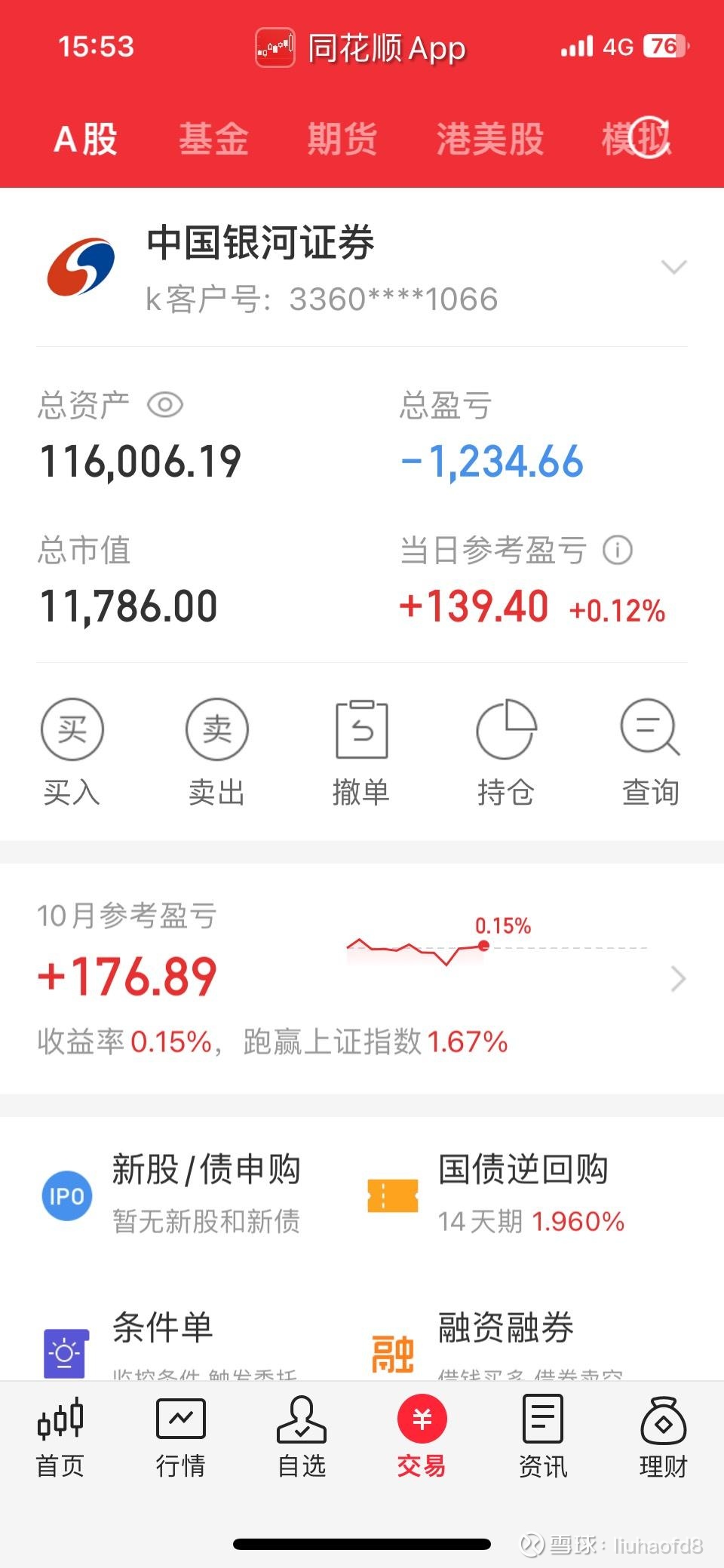 【盘中播报】沪指涨0.54% 汽车行业涨幅最大