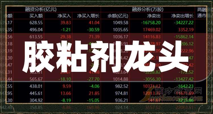 青海华鼎换手率44.41%，上榜营业部合计净卖出3841.49万元