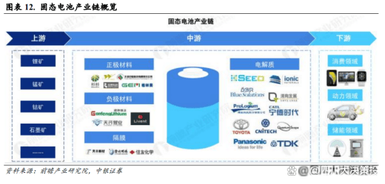 大电网稳定评估及决策技术实现突破