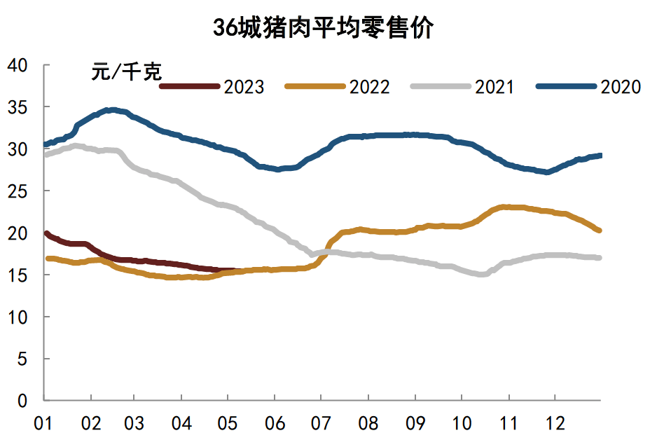 2024年12月10日泉州螺纹钢报价最新价格多少钱