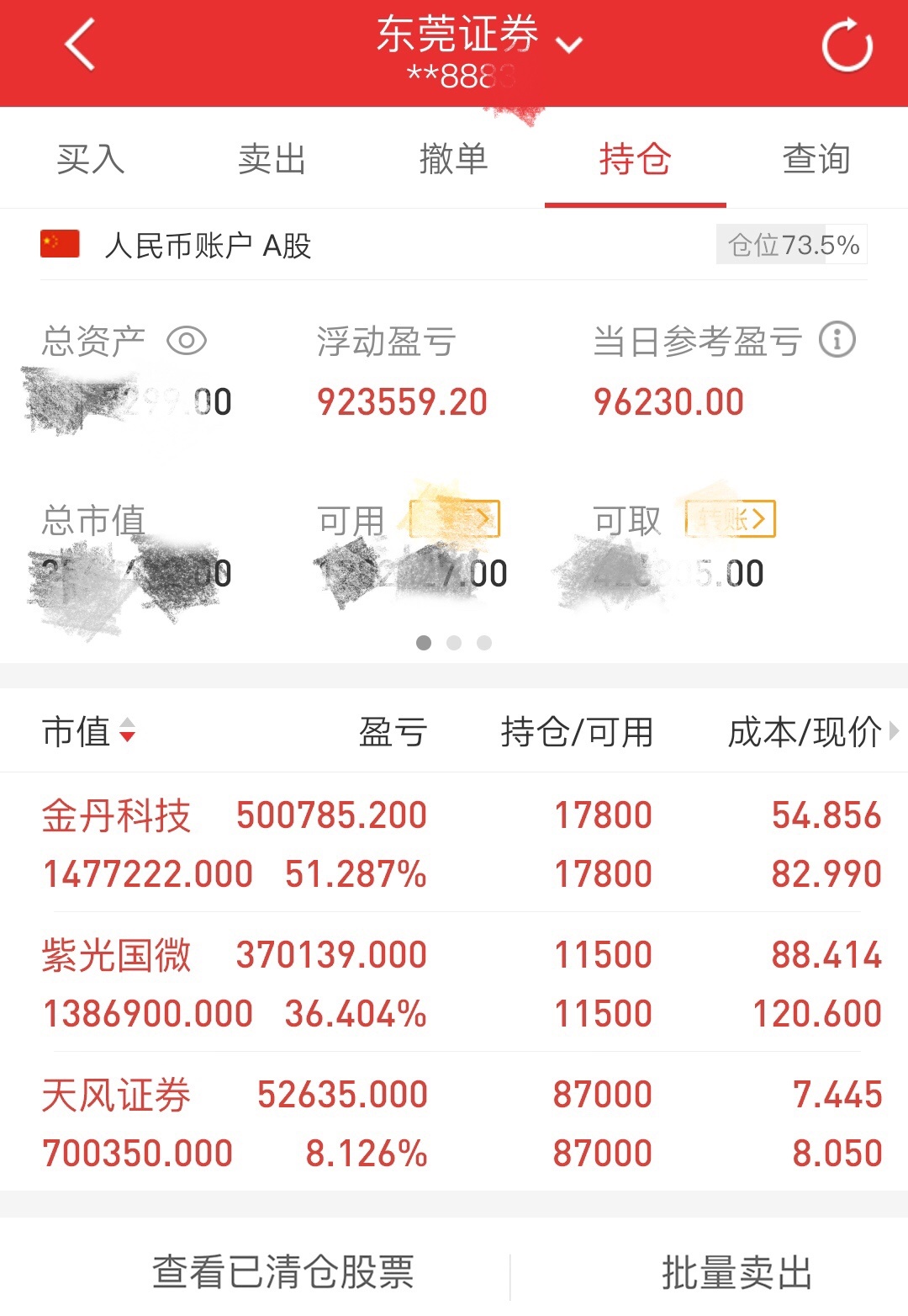 东方智造涨停，3机构现身龙虎榜