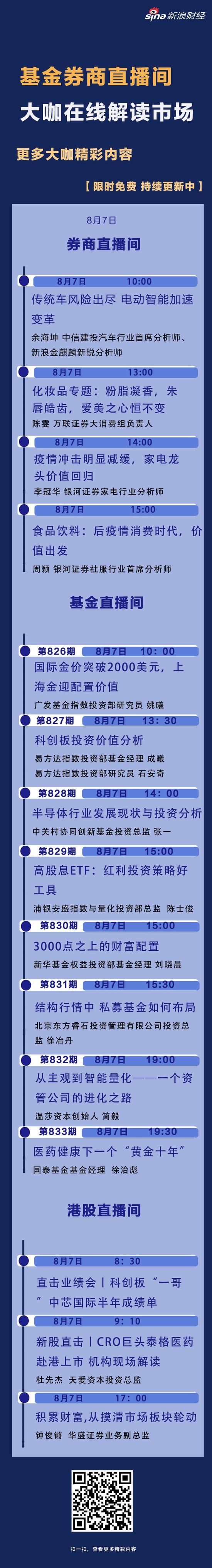 银河证券：权益市场回升，改良双低策略年内超额9%