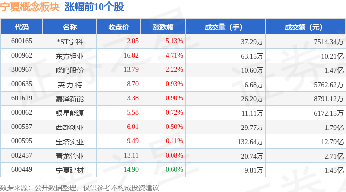 视觉中国振幅17.51%，深股通净卖出1.12亿元