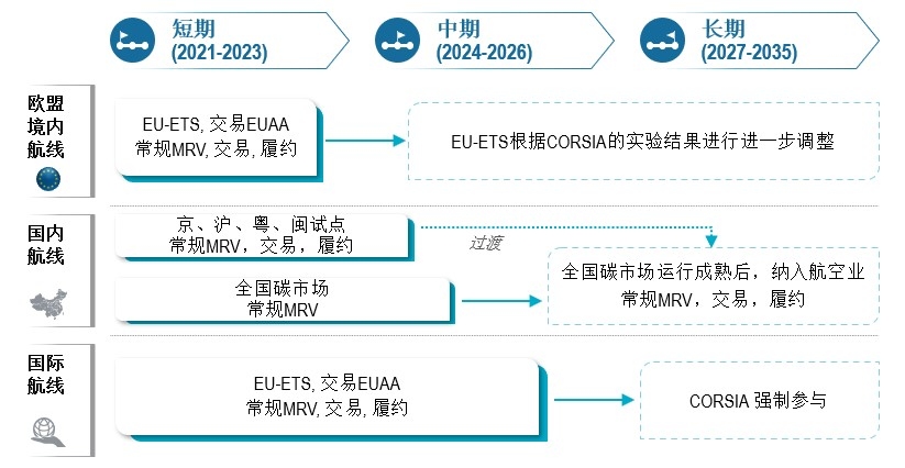 不能只靠债券一条腿走路 券商资管探讨加强权益布局