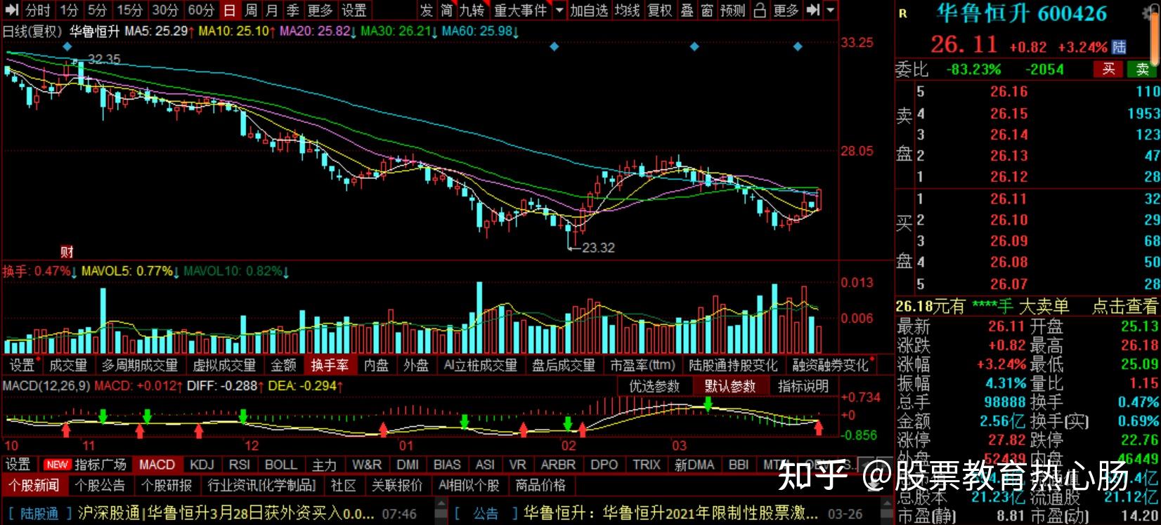 2024年12月11日最新商丘盘螺价格行情走势查询