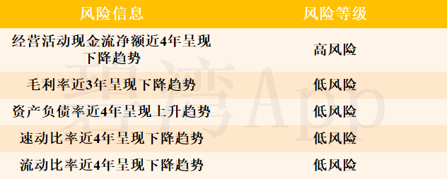 东方环宇最新股东户数环比下降29.67%
