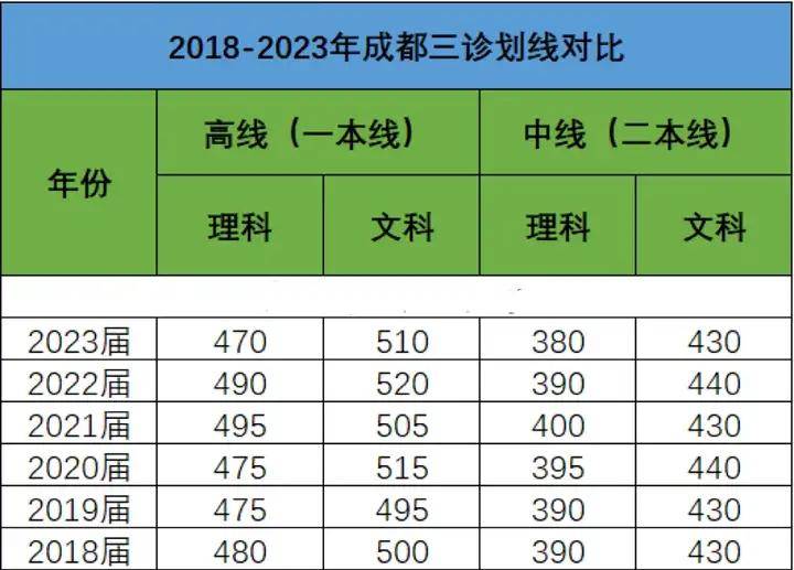 2024年12月11日西安高线价格行情今日报价查询