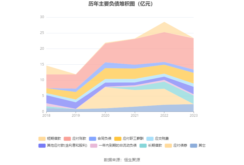 佳力奇前三季度利润分配预案：拟10派2.8元