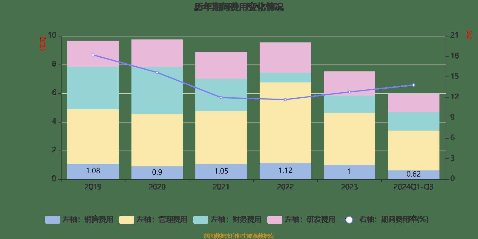颖泰生物现2笔大宗交易 合计成交29.33万股