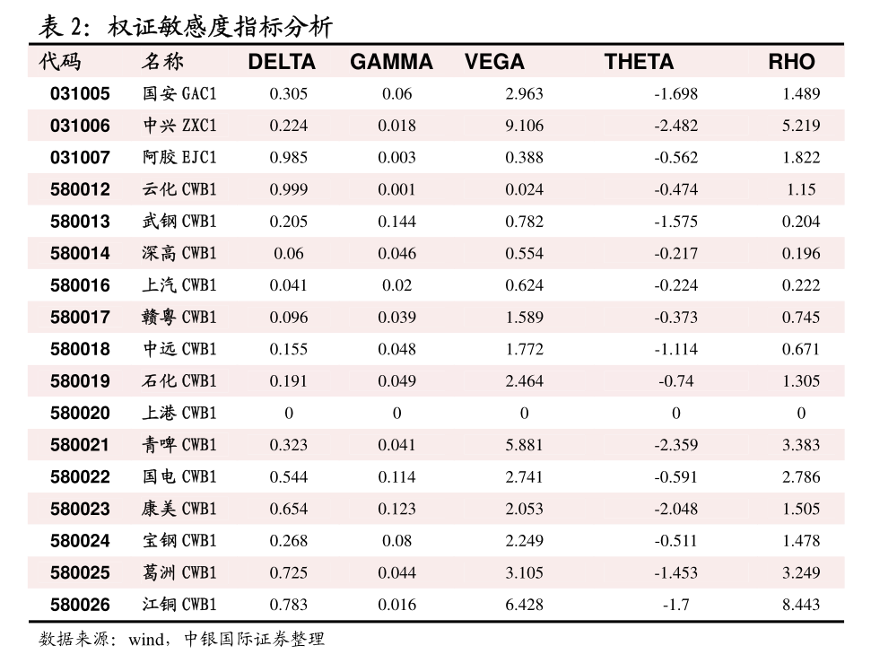 （2024年12月12日）今日螺纹钢期货价格行情查询
