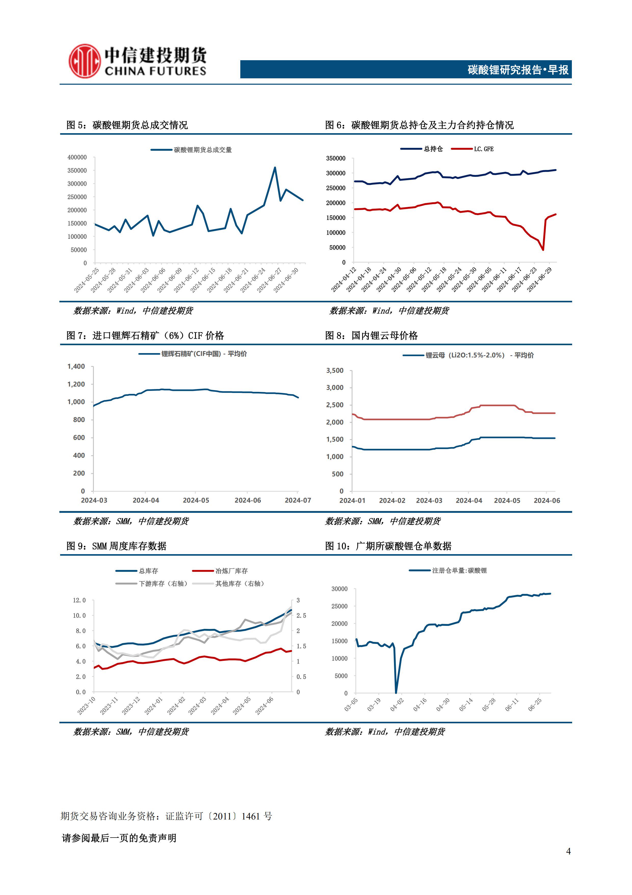 钢材早报：钢价继续区间震荡