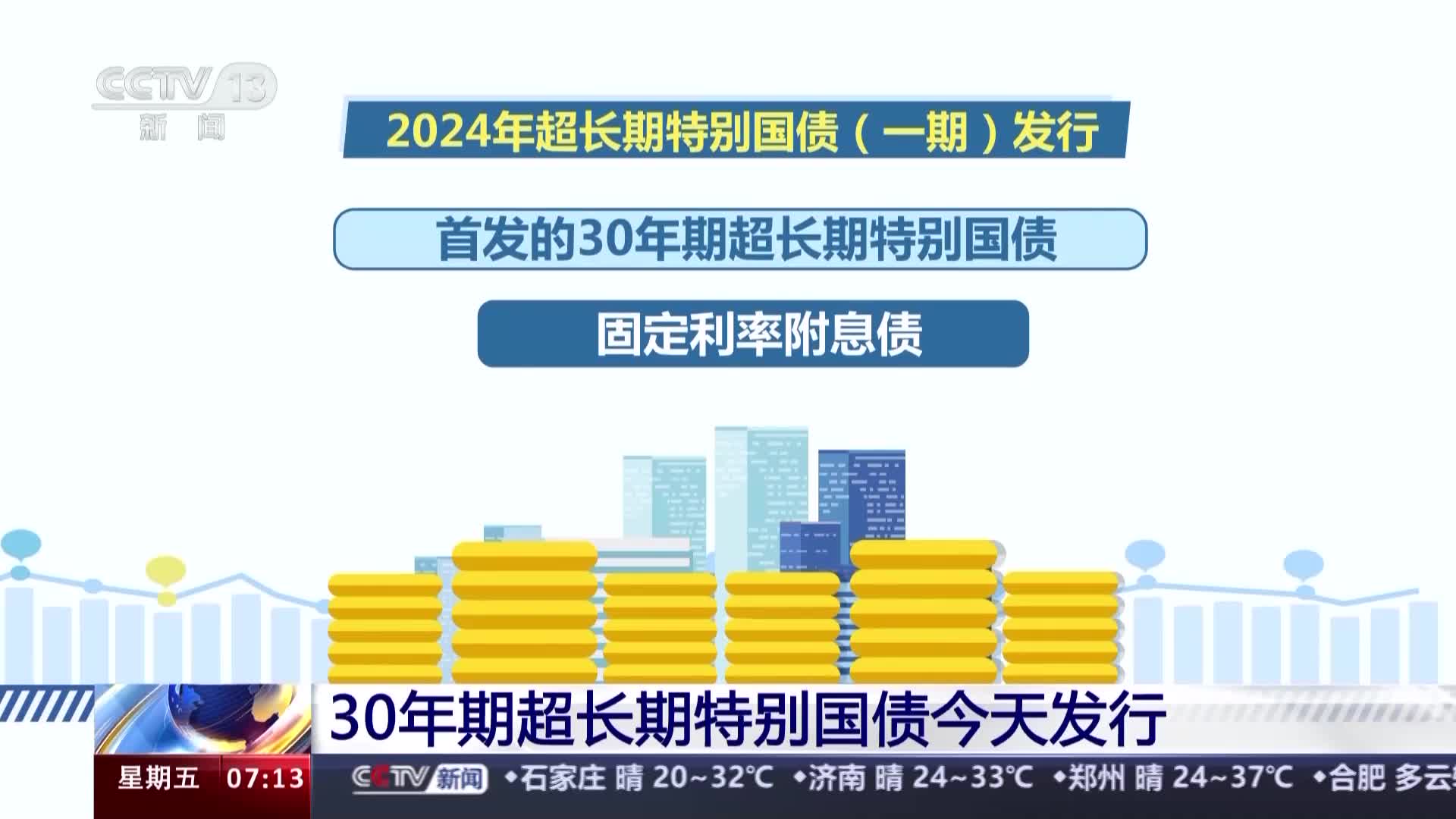 中央经济工作会议：提高财政赤字率 增加发行超长期特别国债 增加地方政府专项债券发行使用