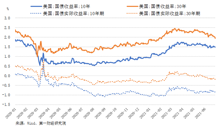 意大利10年期国债延续跌势，收益率上升10个基点