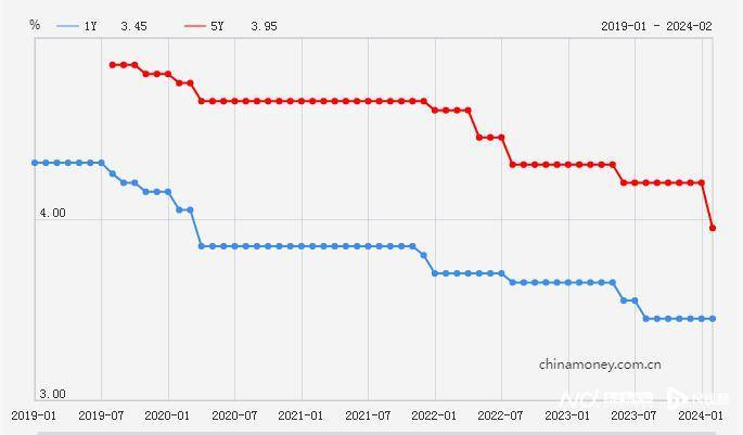 意大利10年期国债延续跌势，收益率上升10个基点