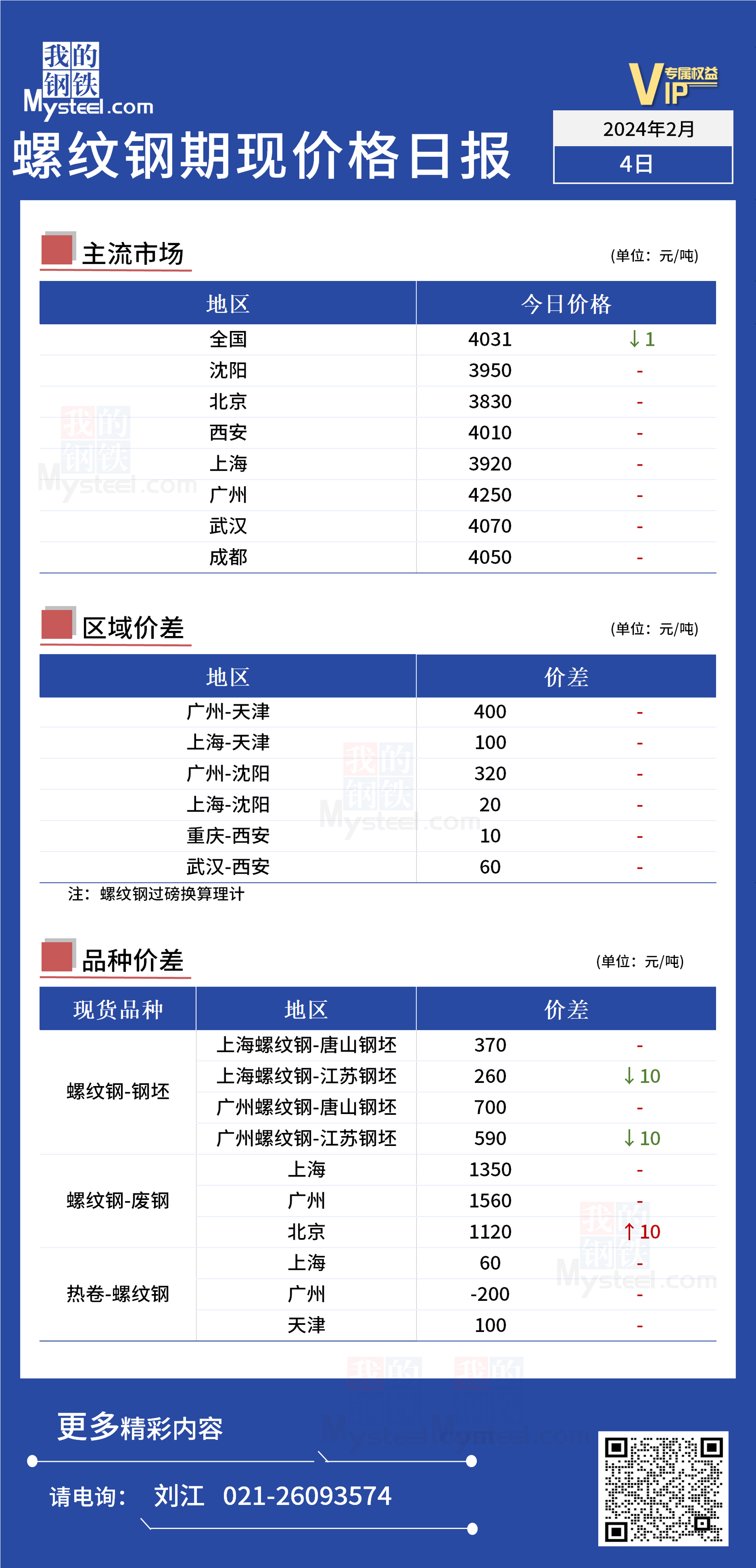 2024年12月12日今日南京螺纹钢价格最新行情走势