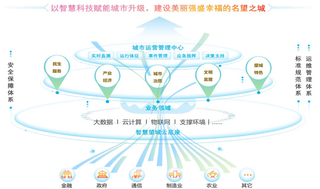 岱勒新材：子公司岱华部分产品在华为供应链体系应用