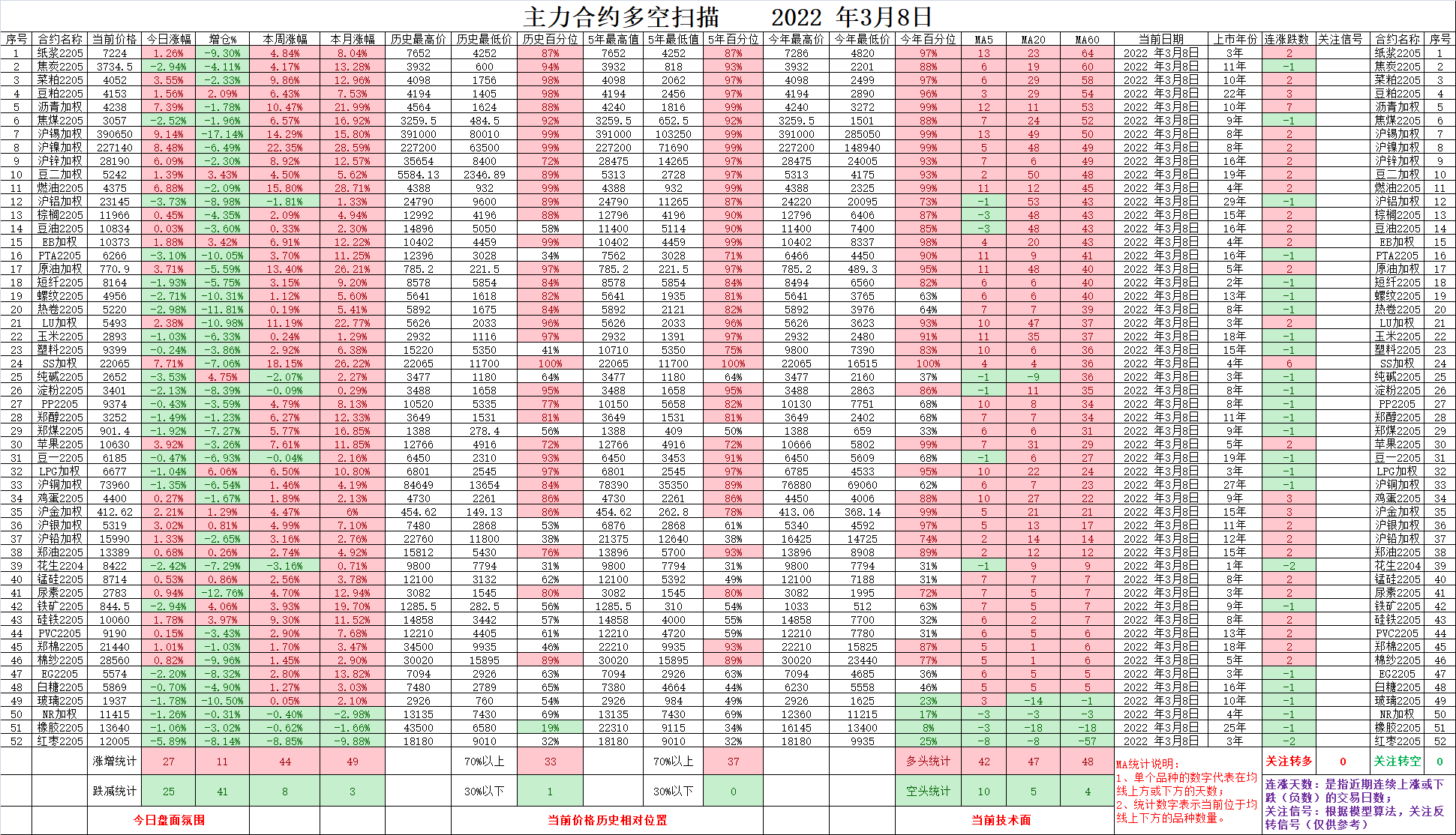 （2024年12月13日）今日沪镍期货和伦镍最新价格查询