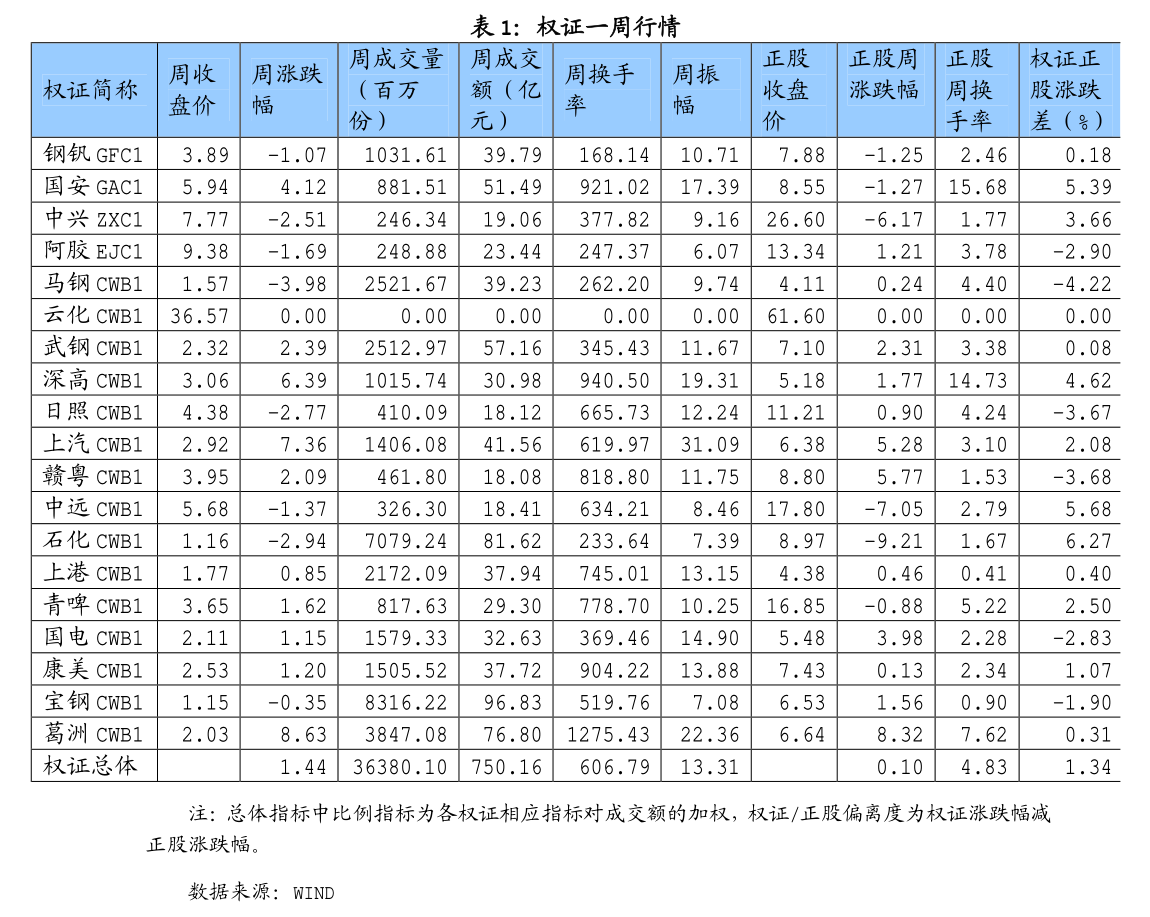 （2024年12月13日）锰硅期货今日价格行情查询