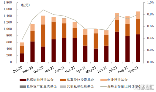 港股生态重塑焕发新活力 明年IPO可望重返全球前三