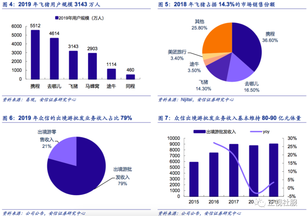 港股生态重塑焕发新活力 明年IPO可望重返全球前三