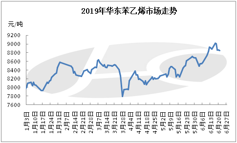 2024年12月14日最新棕刚玉价格行情走势查询