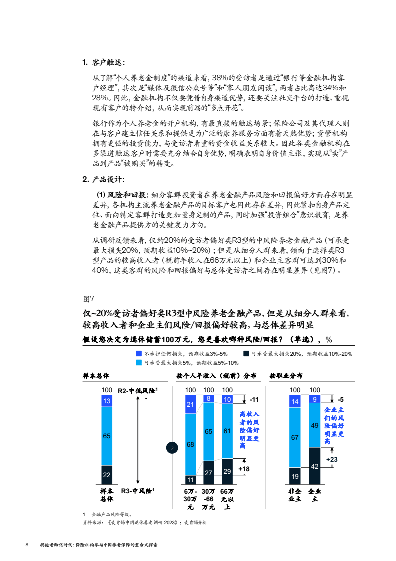 九部门：全力做好养老金融大文章，助力中国式养老事业