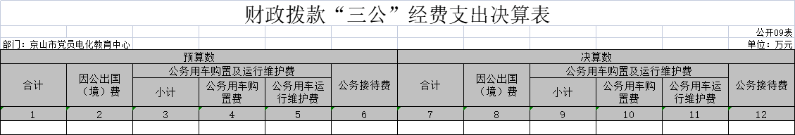 九部门：在风险可控前提下，探索银发经济全产业链融资支持模式