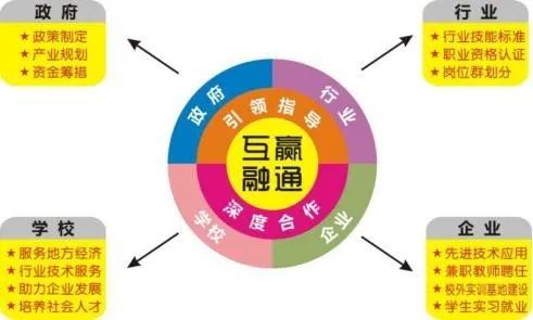 华安证券唐泳：融入集团战略，构建高效协同！