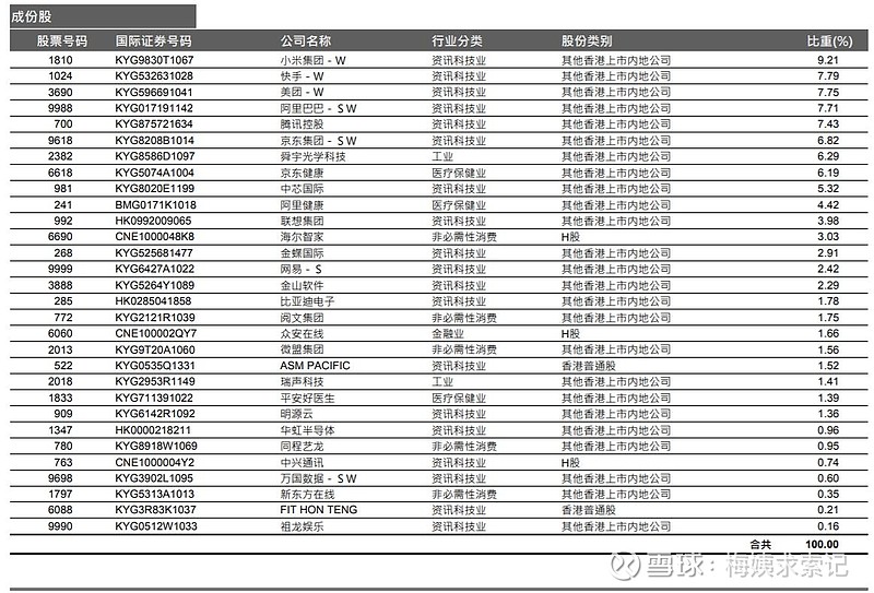 快手概念涨2.73%，主力资金净流入31股