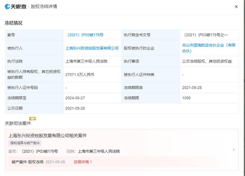 津投城开：调整重大资产重组方案 变更为资产出售