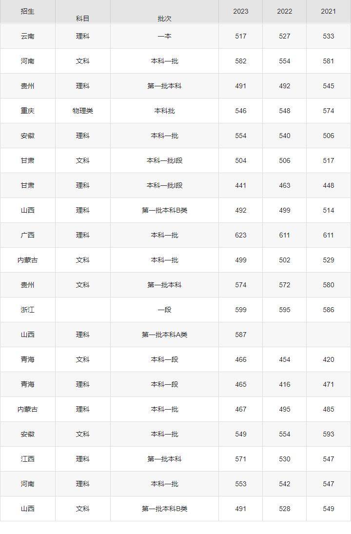 2024年12月16日广州圆钢报价最新价格多少钱