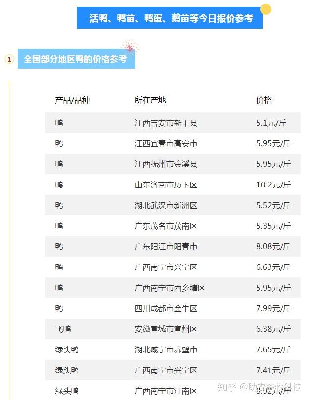 2024年12月16日今日绵阳盘螺价格最新行情消息