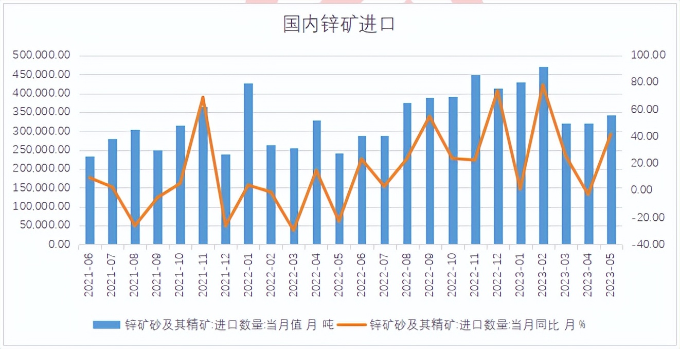 （2024年12月17日）今日沪锌期货和伦锌最新价格行情查询