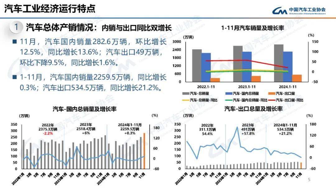 2024年我国能源自给率保持在80%以上