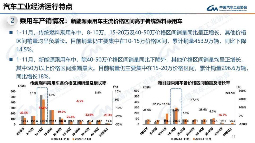 2024年我国能源自给率保持在80%以上