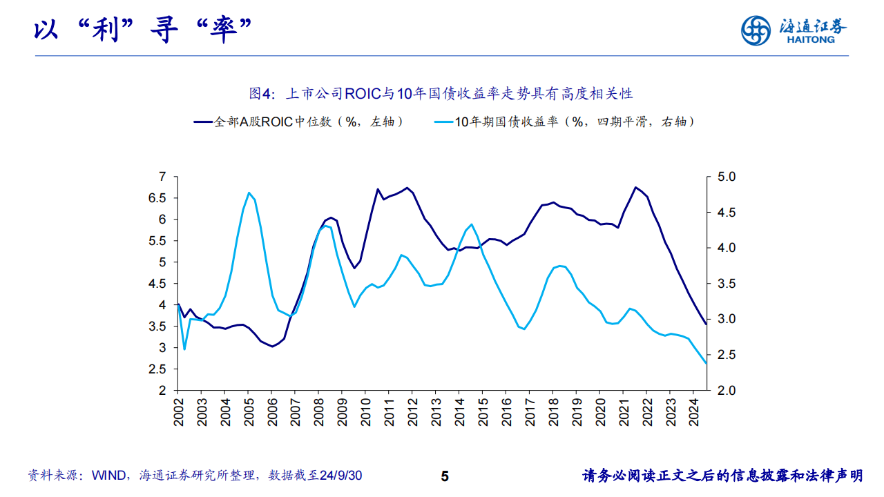 中证鹏元秦斯朝：2025年债市预计延续震荡偏强走势