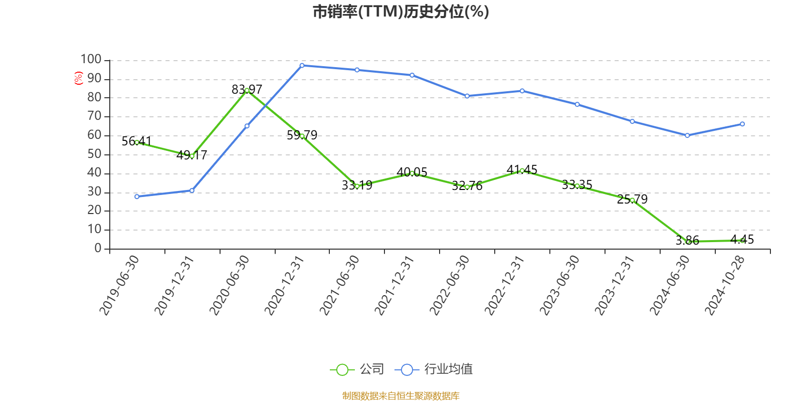 诺邦股份12月17日龙虎榜数据