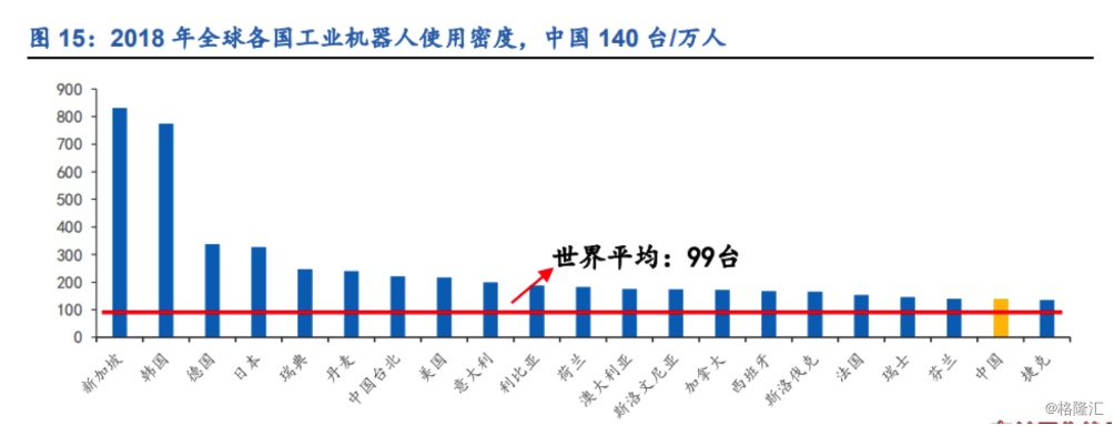【研报掘金】机构：内需刺激叠加产品周期共振 看好消费电子产业链