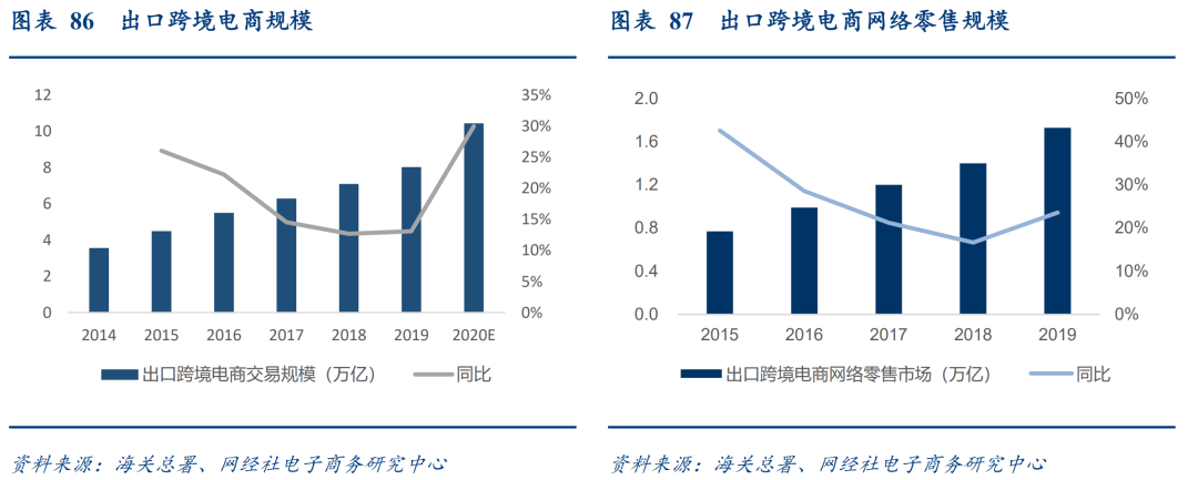 【研报掘金】机构：内需刺激叠加产品周期共振 看好消费电子产业链