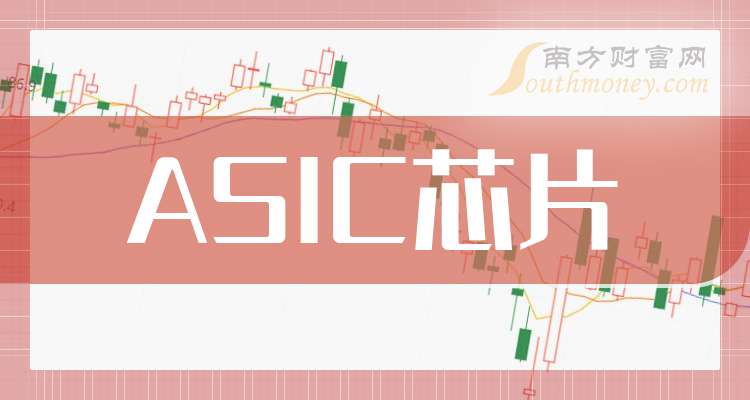 铂科新材：公司芯片电感可以应用于ASIC芯片