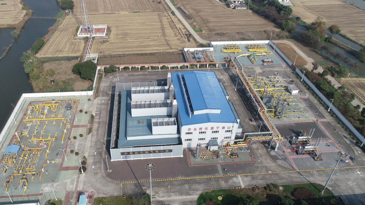 储气库领域，重要突破！