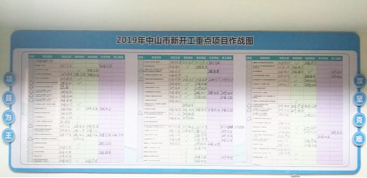 鑫科材料：高速铜连接和高速铜缆项目尚在立项、环评阶段