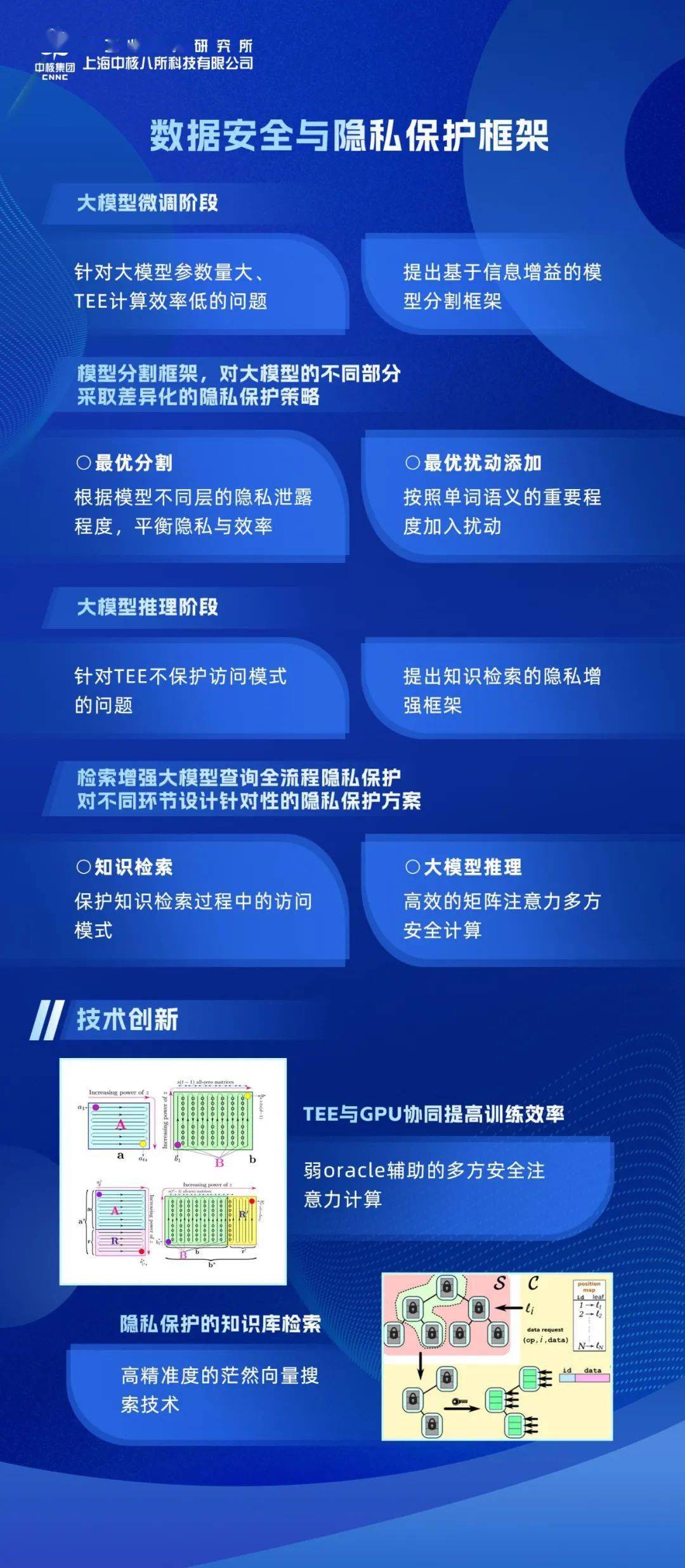 国家电网发布国内首个千亿级多模态电力行业大模型