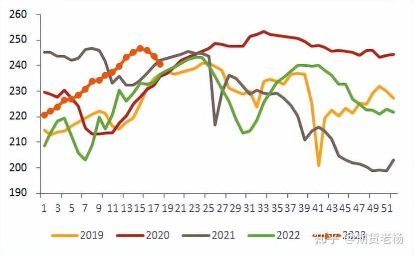 （2024年12月20日）今日螺纹钢期货价格行情查询