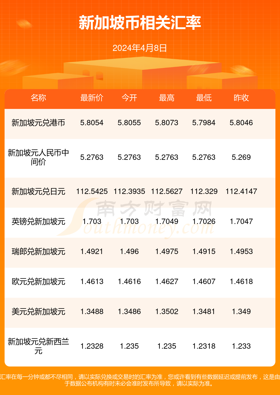 2024年12月20日遵义盘螺价格行情今日报价查询